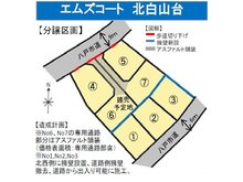 北白山台１（八戸駅） 935万円～1145万円 造成完了予想図