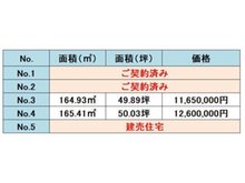 永井２４地割（岩手飯岡駅） 1165万円 販売価格表