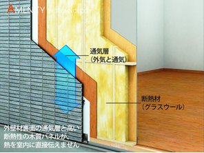 【ミサワホーム】エムズコート笹谷　№　3　モデルハウス　【一戸建て】 構造・工法・仕様