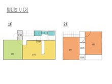 福沢町（細谷駅） 890万円 890万円、3LDK、土地面積172.31㎡、建物面積76.17㎡