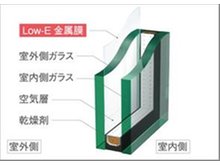 新和２（三郷中央駅） 4190万円 ペアガラス居室部分には高い断熱性と結露を抑える複層ガラスを採用。