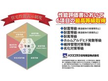 小山（松戸駅） 3890万円 IDS工法地震保険が半額になります♪
