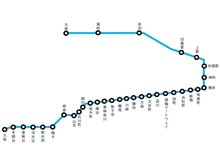 アルファステージ横浜鶴見 JR京浜東北線　路線図
