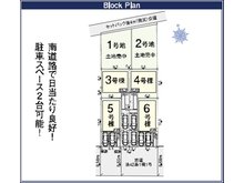 小山（松戸駅） 4680万円 全体区画図