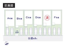栄町６（北松戸駅） 3698万円 全体区画図