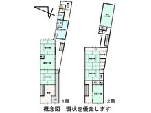 稲田１（高田駅） 500万円 500万円、10K、土地面積412.89㎡、建物面積405.28㎡北側（向かって左側）の建物の間取りです