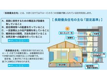 エコタウン半田乙川　E-23区画　　新規分譲開始　【一戸建て】 長期優良住宅加藤連合建設では、全棟この「長期優良住宅」の認定を受けています。