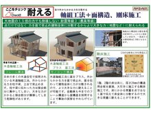 橋本不動産　東大阪市 花園西町1丁目（全2区画）　【一戸建て】 【耐震等級は最高等級の『3』を取得】橋本不動産の建物は全棟が耐震等級最高等級(3等級)を取得しております。 1棟1棟の条件に最適な耐震設計を実現するため、全棟で綿密な構造計算を実施しています。 さらに制震装置を搭載する事で、頑丈な建物に柔軟性をプラスした繰り返しの地震にも強い安心の構造です。 その他、地震保険料が50%割引きになる等の税制面の優遇もございます。