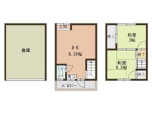 五色山４（霞ケ丘駅） 770万円 770万円、2DK、土地面積27㎡、建物面積32.73㎡