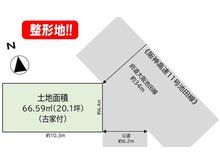 走井１（岡町駅） 1480万円 土地価格1480万円、土地面積66.59㎡