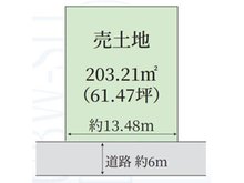 桃山台５ 2798万円 土地価格2798万円、土地面積203.21㎡