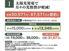 笠松２（りんくうタウン駅） 3498万円 売主コメント
