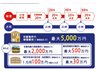 竹の台４（西神中央駅） 3880万円 売主コメント