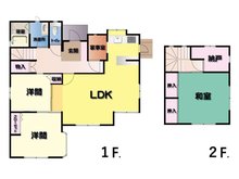 明王台４ 1880万円 1880万円、3LDK+S（納戸）、土地面積214.64㎡、建物面積112.92㎡１FにLDKと２部屋ありますので、平屋感覚でお住まいいただけます♪
