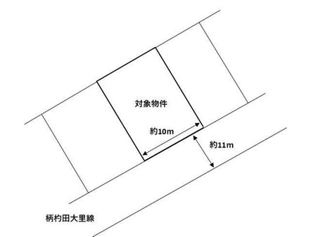 奥田１（小森江駅） 1300万円 土地価格1300万円、土地面積353㎡間取図
