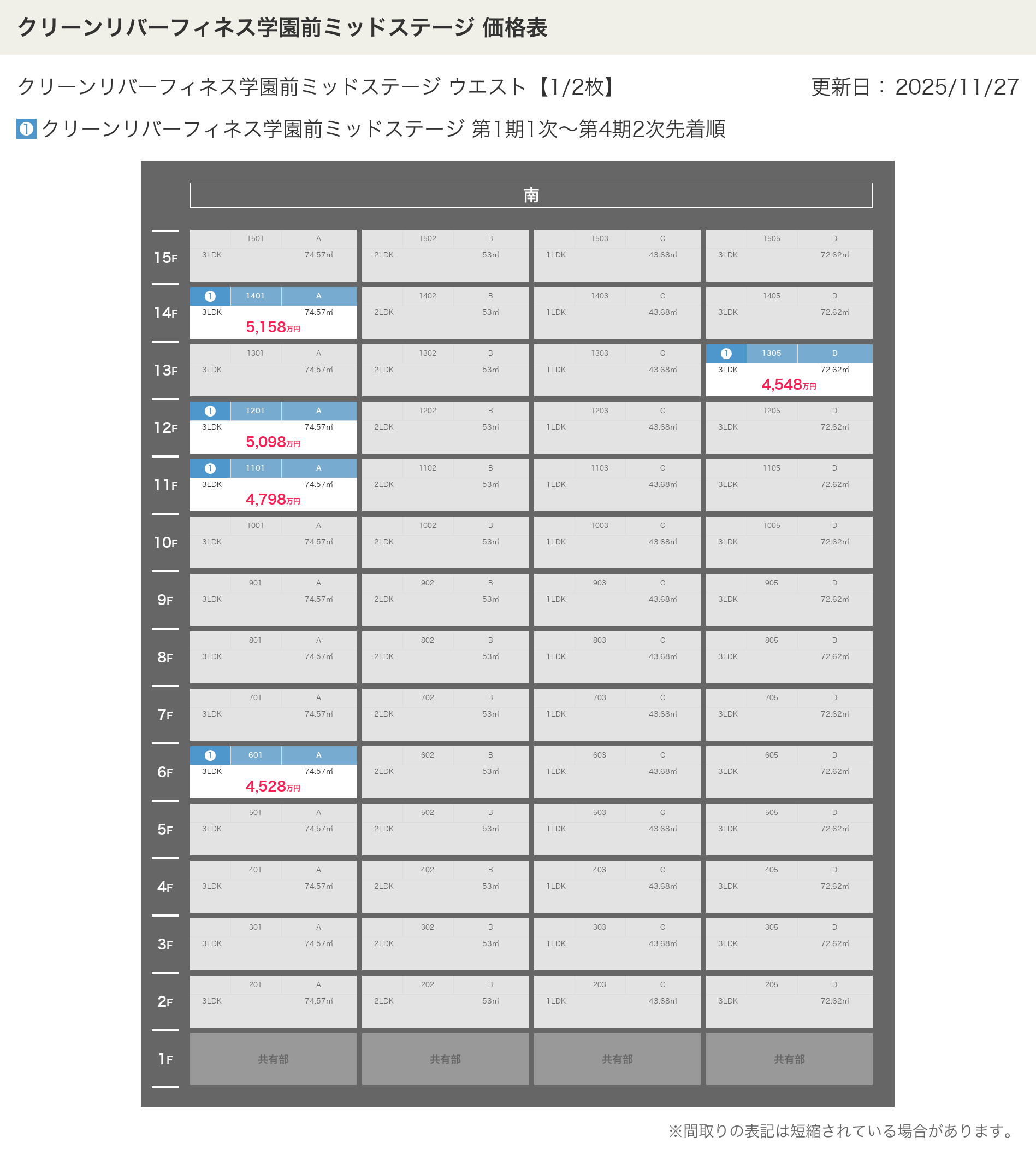 クリーンリバーフィネス学園前ミッドステージの価格表