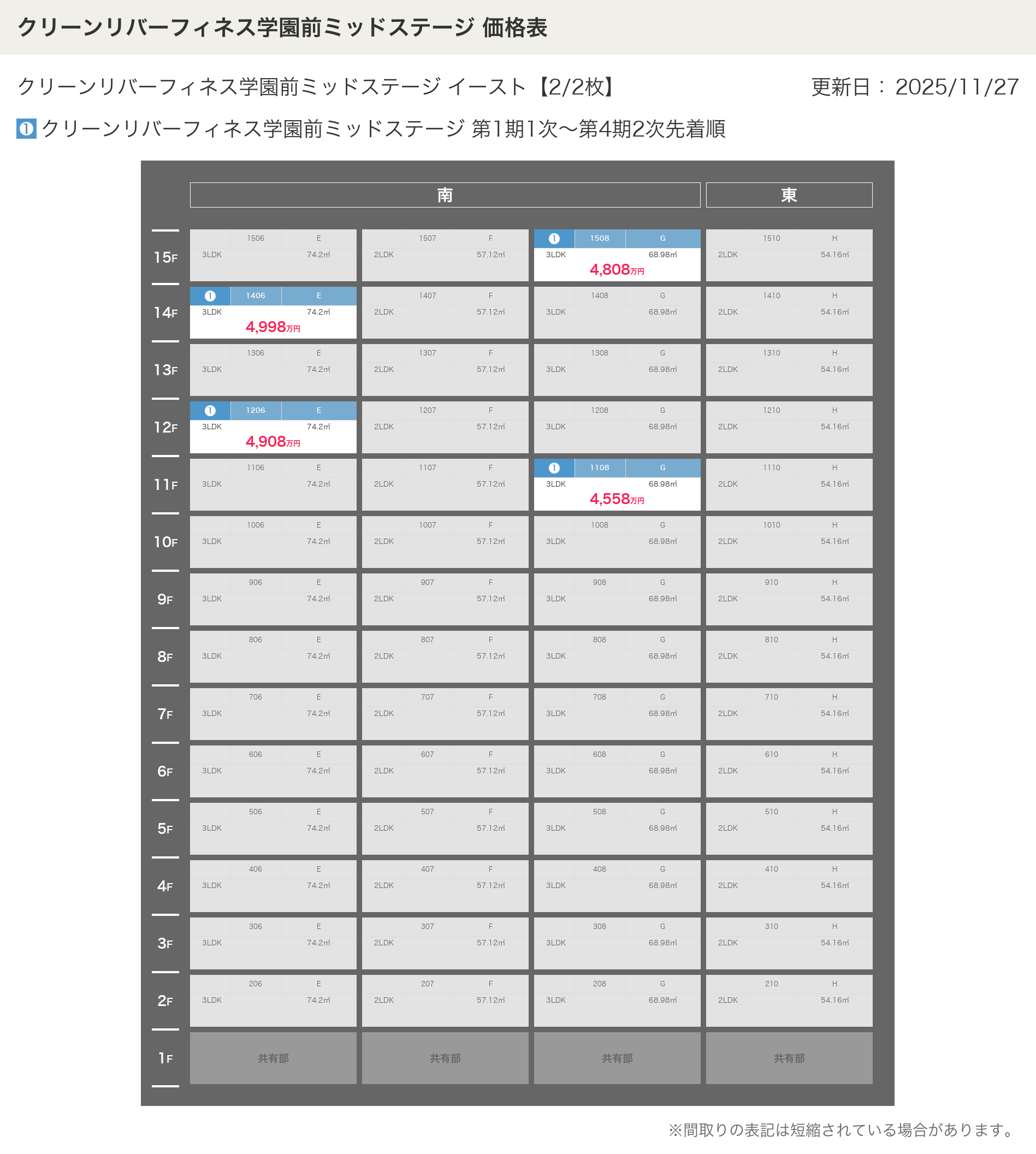 クリーンリバーフィネス学園前ミッドステージの価格表