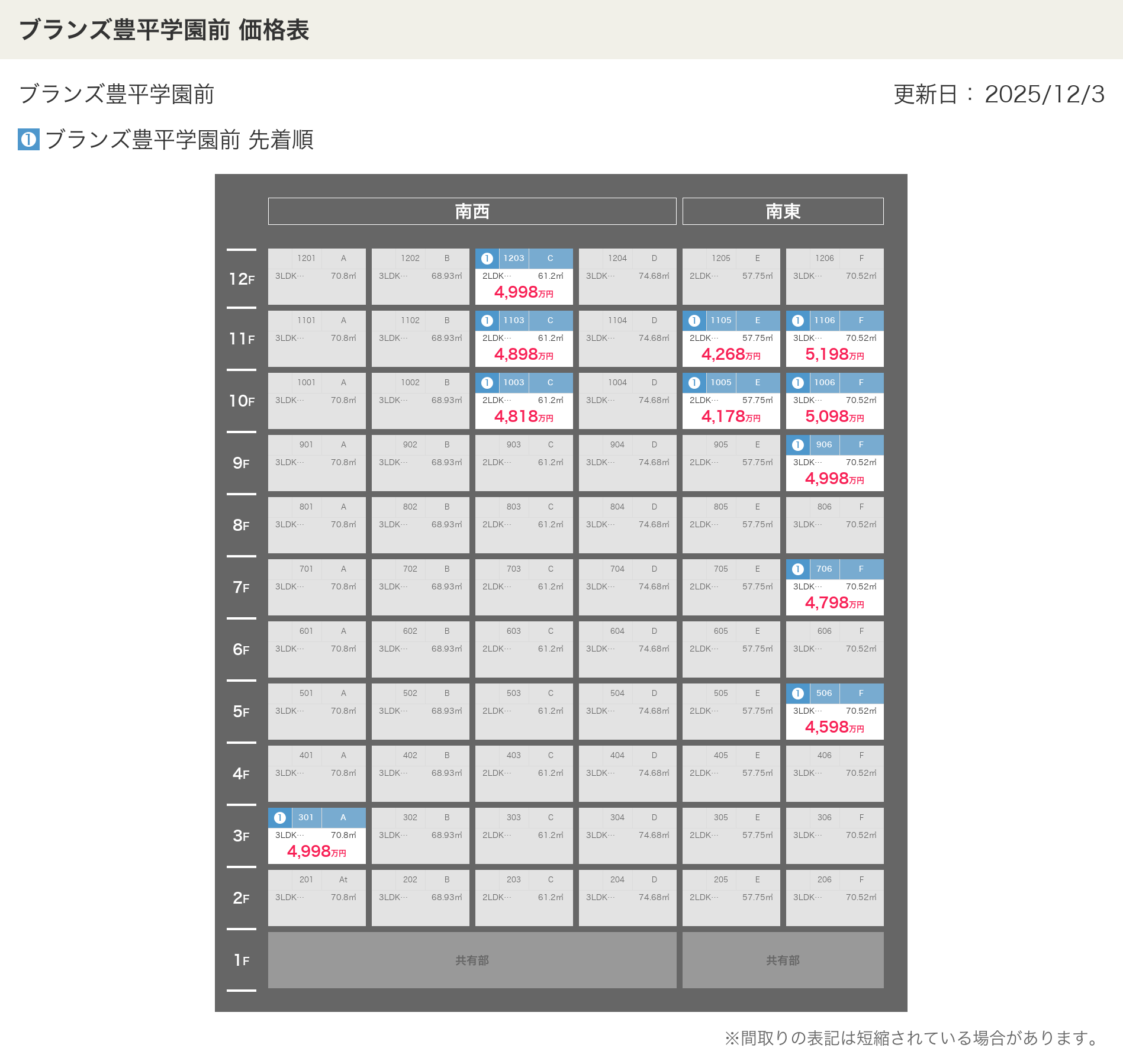 ブランズ豊平学園前の価格表
