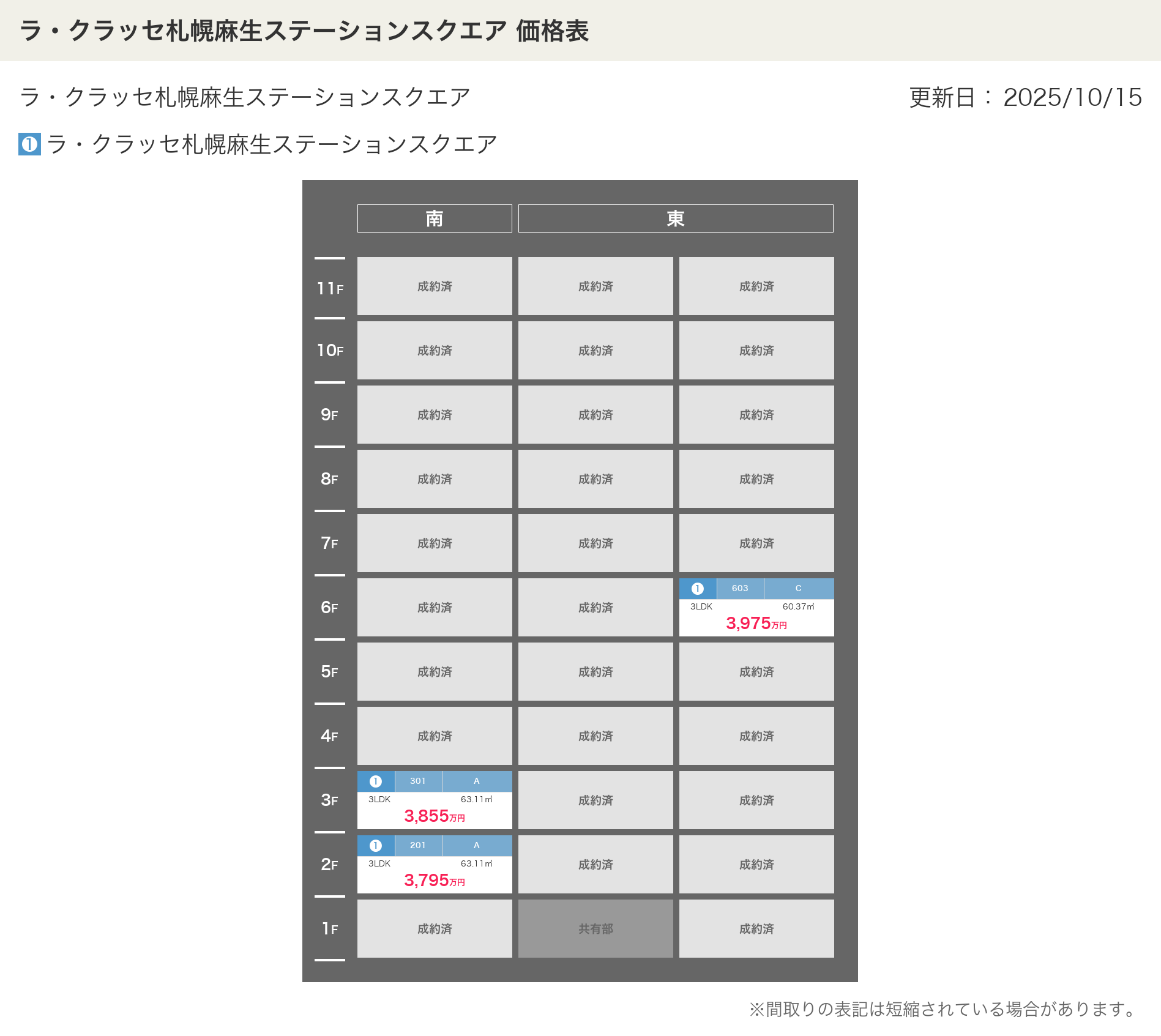 ラ・クラッセ札幌麻生ステーションスクエアの価格表