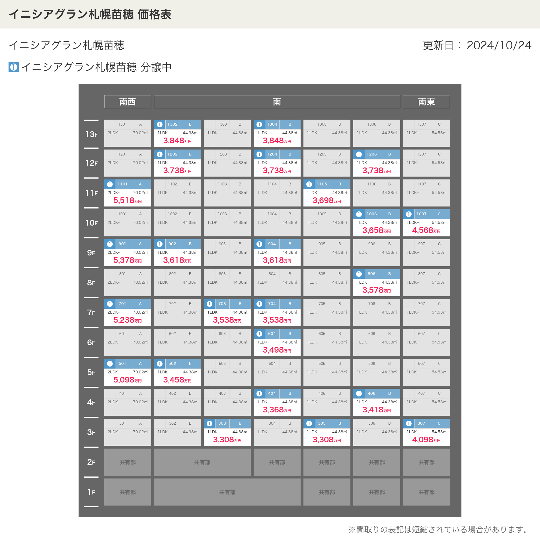 イニシアグラン札幌苗穂の価格表