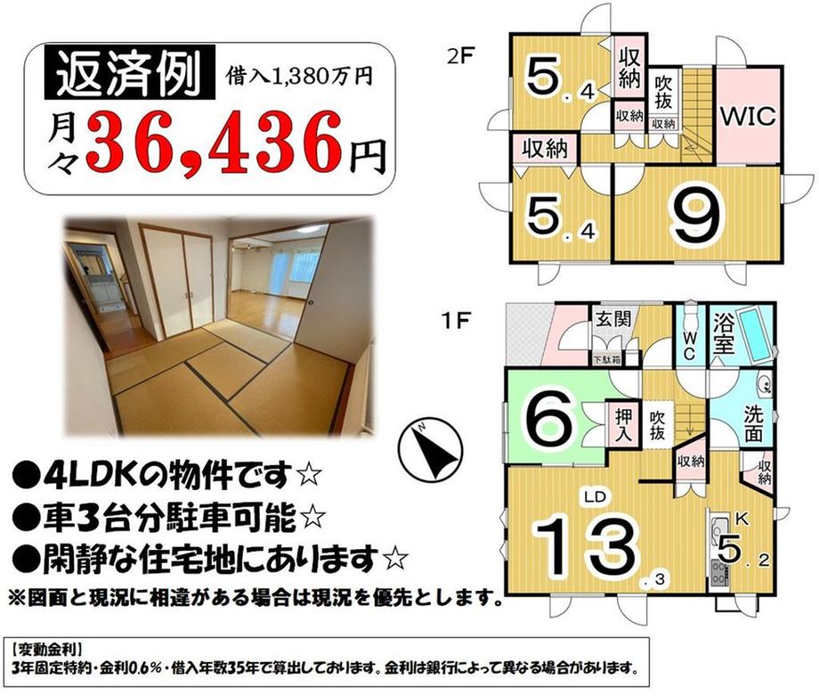 上野町（湯の川駅） 1380万円