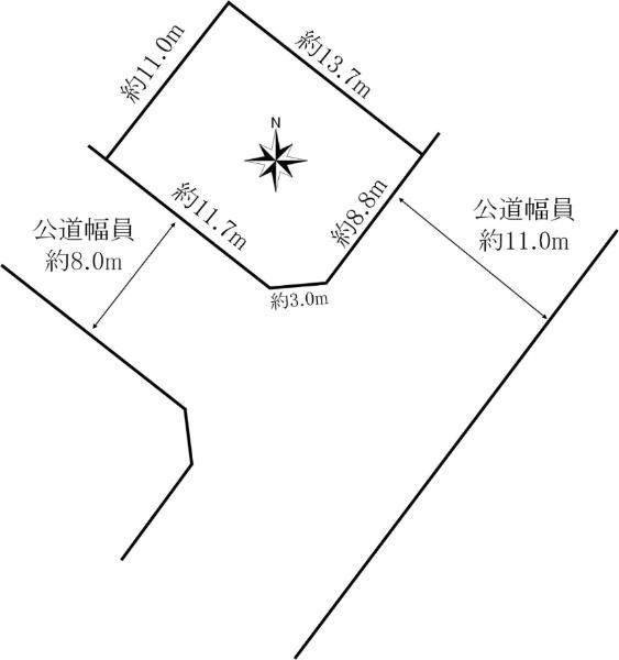 新琴似一条４（新川駅） 1460万円