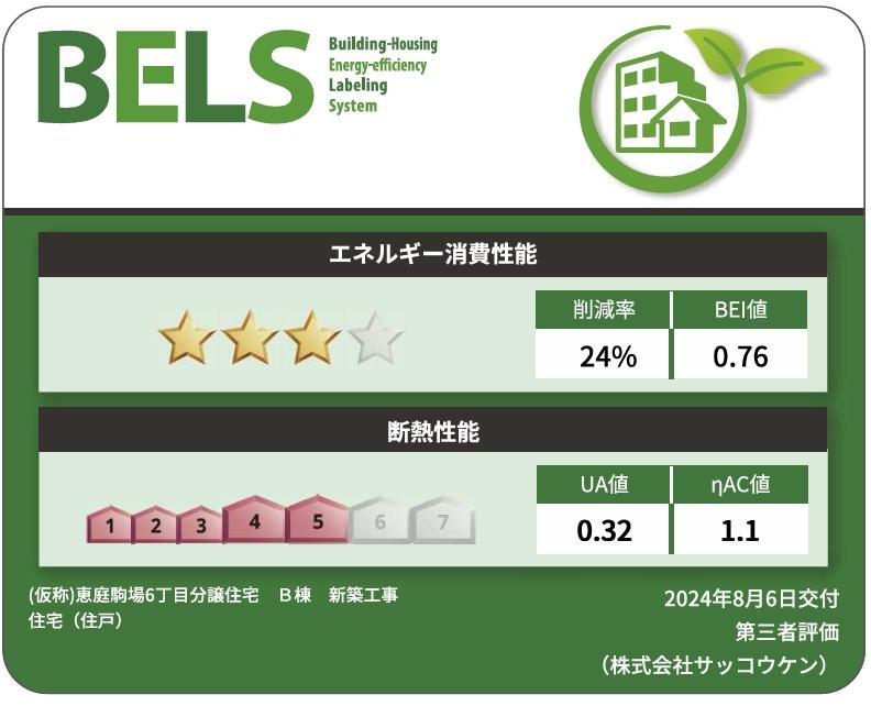 駒場町６（恵庭駅） 3280万円