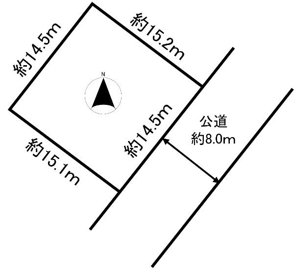 新琴似一条８（新川駅） 1980万円