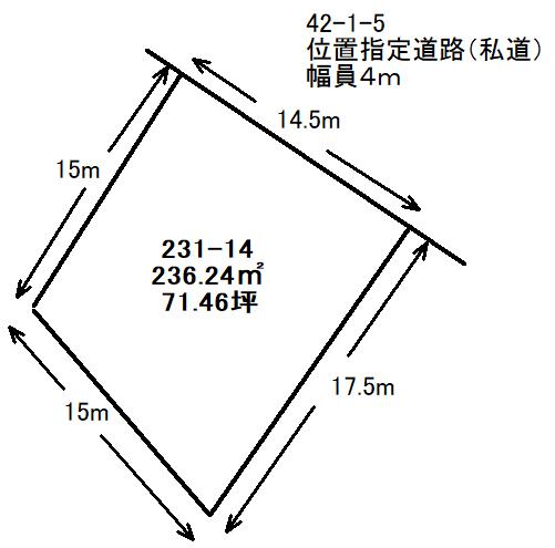 深堀町（競馬場前駅） 800万円