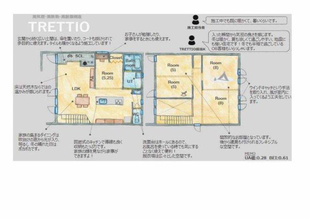 鳥取大通６ 3980万円