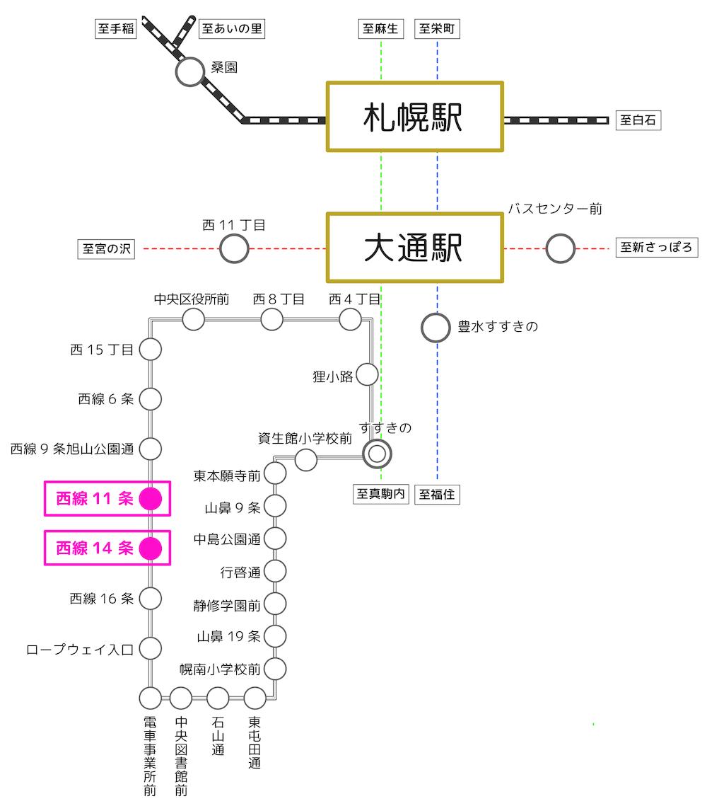 アルス旭ヶ丘