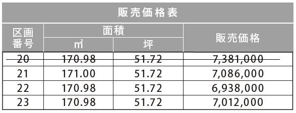 匠建コーポレーション全室オール床暖房の家　常盤6条2丁目（グリーンタウン芸術の森）