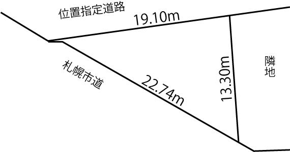 琴似四条３（琴似駅） 1990万円