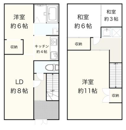 南八条西２１（西線９条旭山公園通駅） 2120万円