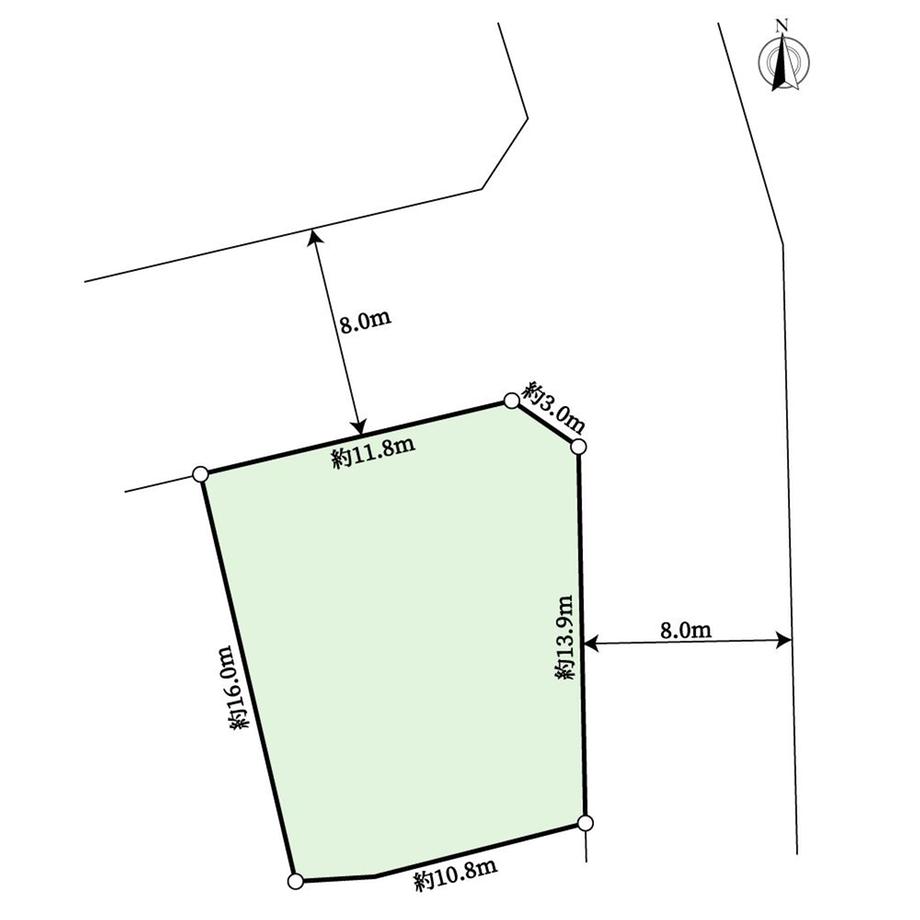 青葉町１３（新札幌駅） 2680万円