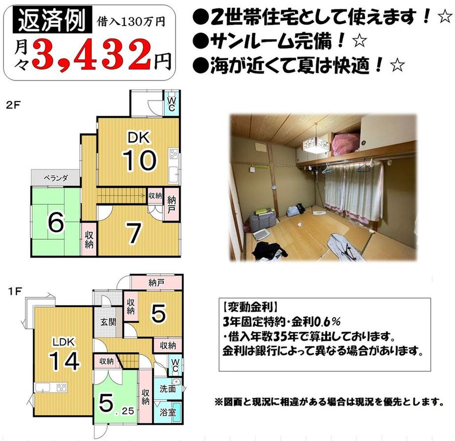 大森町（市役所前駅） 130万円