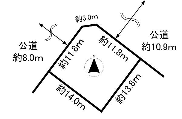 新琴似二条３（新川駅） 1980万円