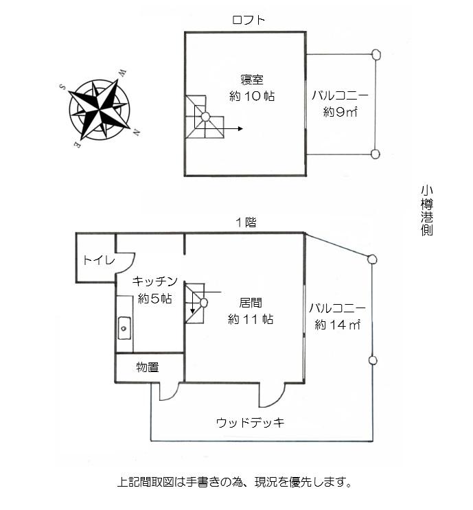 若竹町（小樽築港駅） 600万円