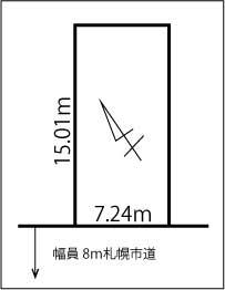 八軒八条西１０（発寒中央駅） 1380万円