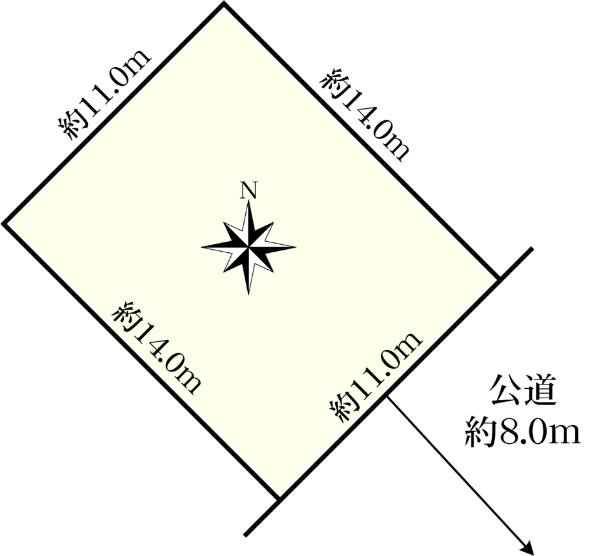 新川三条４（新川駅） 1980万円