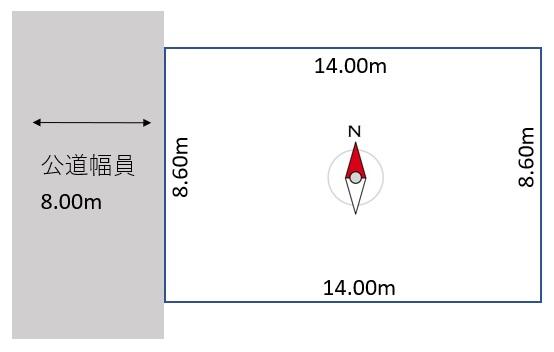 曙六条２ 780万円