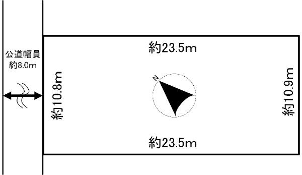 稲穂四条４（稲穂駅） 1180万円