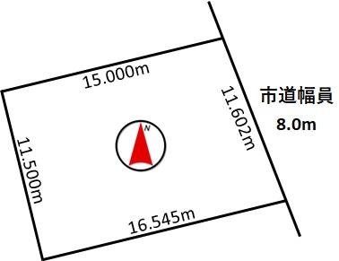 南沢三条４ 280万円