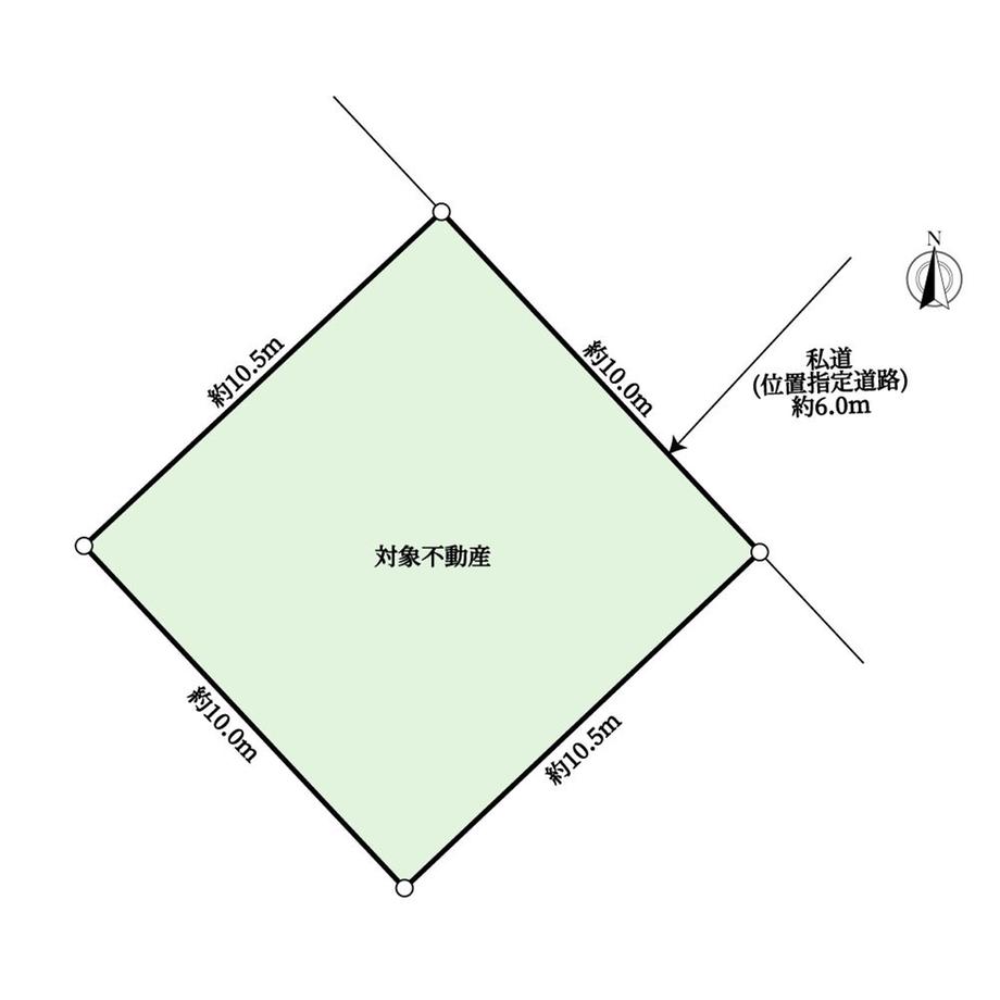 宮の沢三条５（宮の沢駅） 1080万円