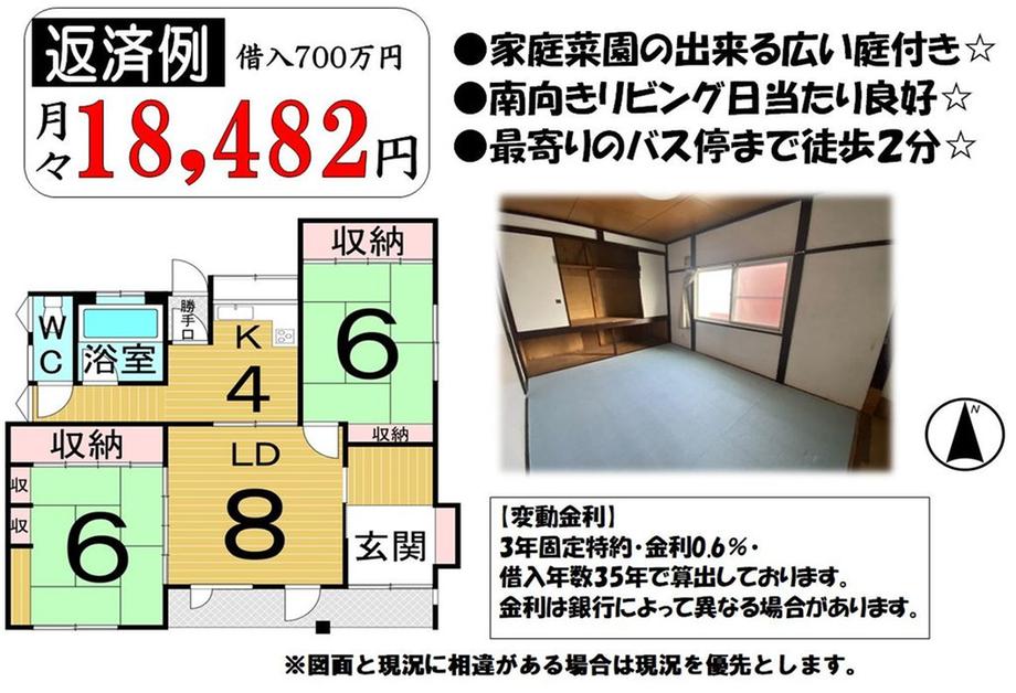 日吉町３（湯の川駅） 700万円