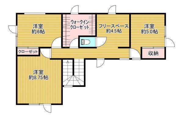 澄川四条４（澄川駅） 4780万円