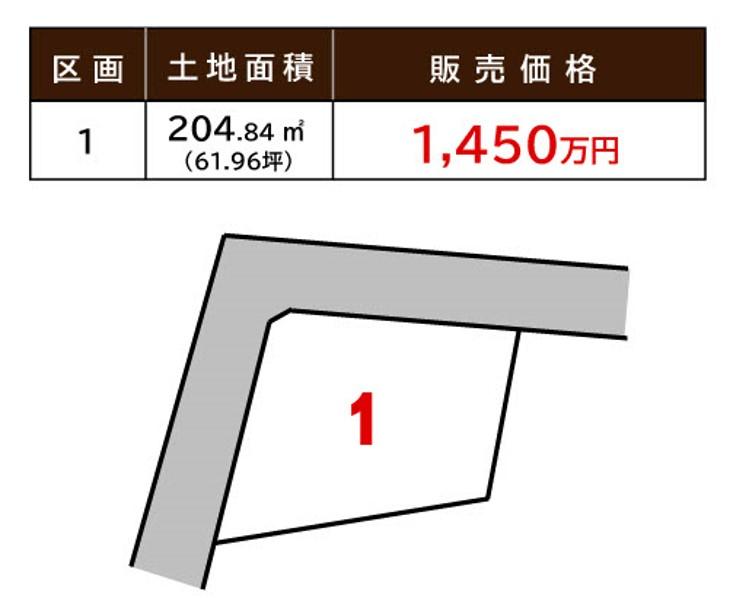 青山２（青山駅） 1450万円