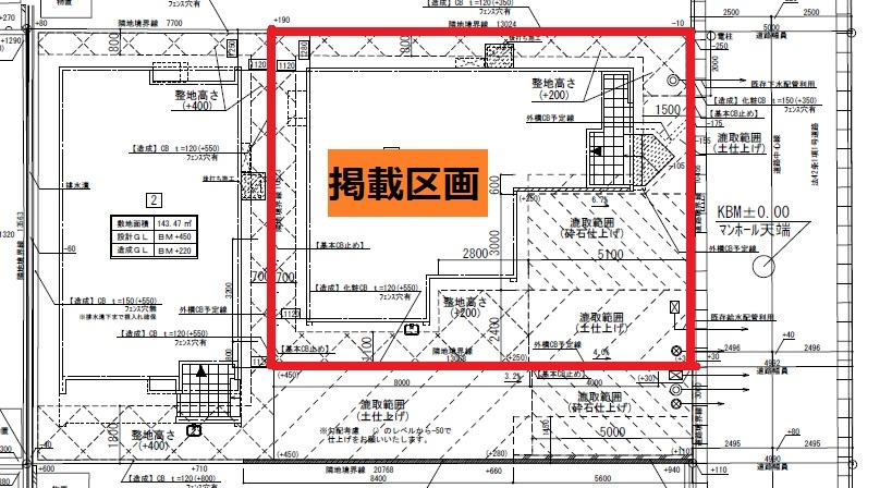 安養寺１（旭ヶ丘駅） 3480万円