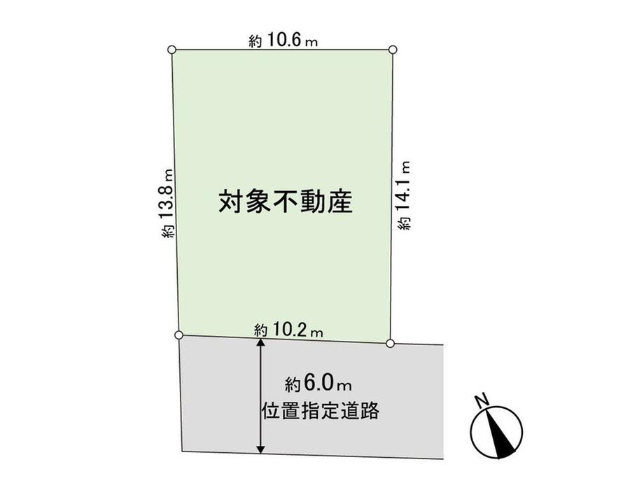 岩切字三所北（岩切駅） 2080万円