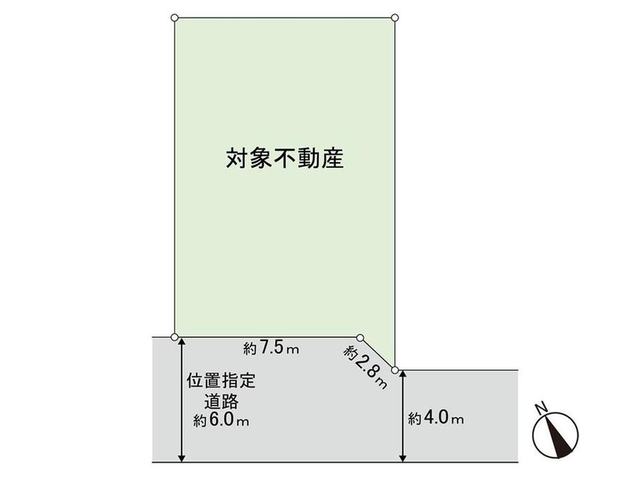 岩切字三所北（岩切駅） 2010万円